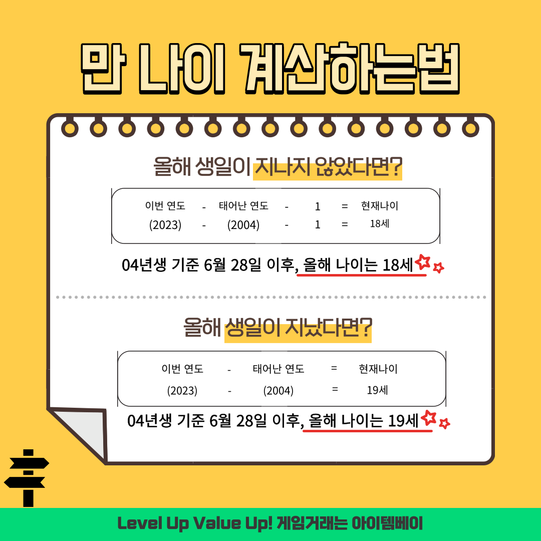 만 나이 계산하는법 올해 생일이 지나지 않았다면 이번 연도 - 태어난 연도 -1 한 나이가 현재 나이, 올해 생일이 지났다면 이번 연도 - 태어난 연도  가 현재 나이