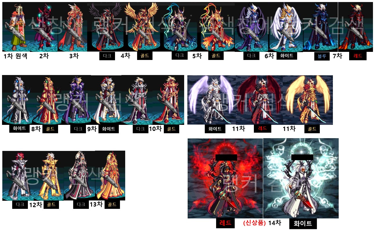 아이템베이 - 던전앤파이터, 아이템, 게임머니, 계정