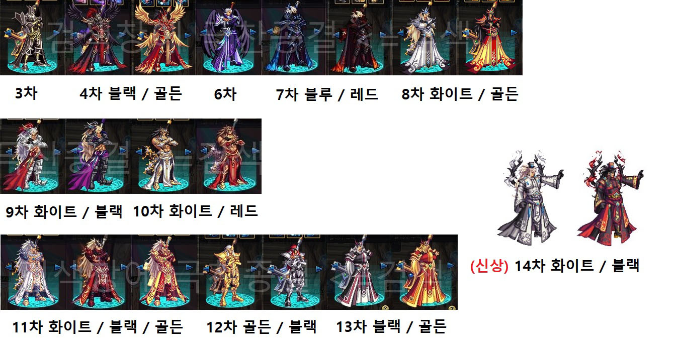 아이템베이 - 던전앤파이터, 아이템, 게임머니, 계정